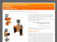 hrkiosks.com