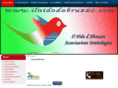 ilnidodabruzzo.com