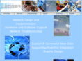 ledgersys.com