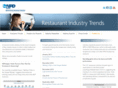 restaurantindustrytrends.com