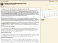 moneymakingblogs.com