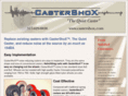 axleshox.com
