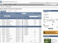 gloucesterforeclosure.com