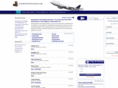 sacramentotravelagents.com