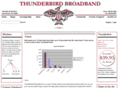 tbirdbroadband.net