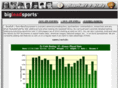 baseball1stats.com