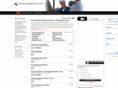 remodelingminneapolis.com