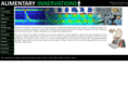 alimentaryinnervations.com