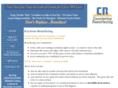 countertopresurfacing.com