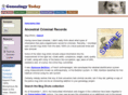 vintagemugshots.com