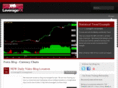forexblogfx.com