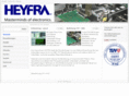 heyfra.de