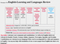 english-learning.co.uk