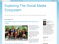 socialwebecosystem.com