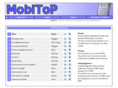mobitop.net