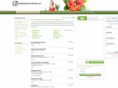 westpalmbeachflorists.net