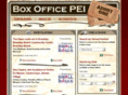 boxofficepei.com