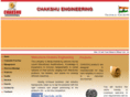 blowersindia.com