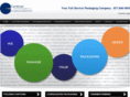 ctipack.com
