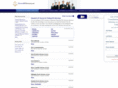 haywardduiattorneys.net