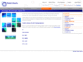 spot-fx.com
