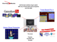 gameshowsfortraining.com