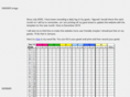 thegoalsheet.com