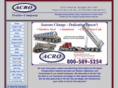 acrotrailer.com