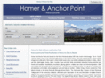 homer-anchorpoint-realestate.com