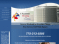 renoheatingandair.com