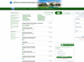 sanfranciscotemporaryhousing.com
