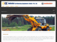amkodorindia.com