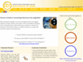strscopes.com