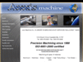 axxis-machine.com