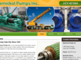 barnickolpumps.com