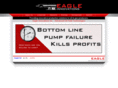 eagleinnovations.net