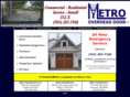 metrogates.com