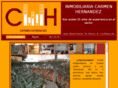 chinmobiliaria.com