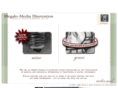 megalo-media.com