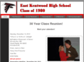 ekhs1980.com