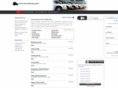 nycauctions.com