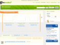 rochestergiving.com