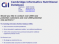 cind.co.uk