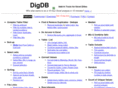 digdb.com
