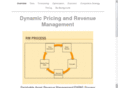 revenuemanagementfuture.com