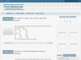 simplegerman.com