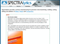 spectralytics.com