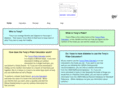 tonysplate.org