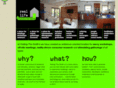 visiting-the-smiths.com