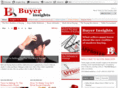 buyerinsights.com